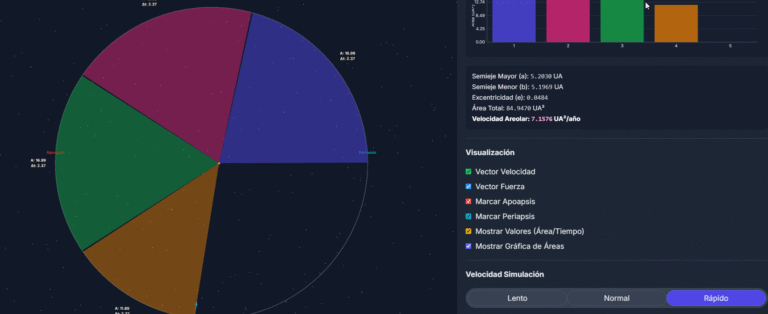 simulador 2ª ley de kepler
