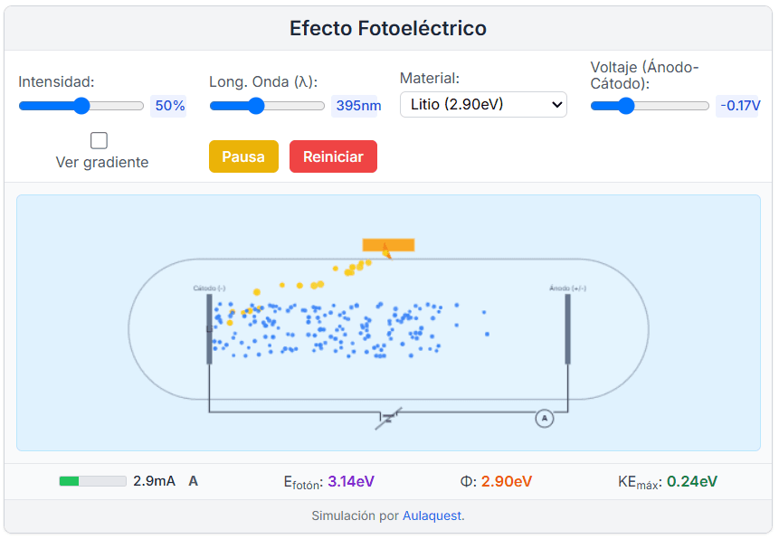 Vista previa de la simulación de sistemas de efecto fotoeléctrico
