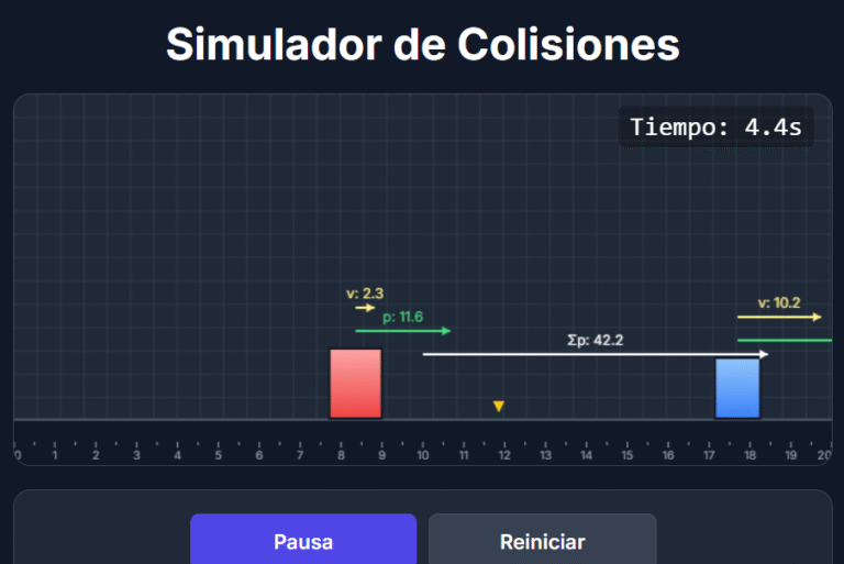 simulador de colisiones