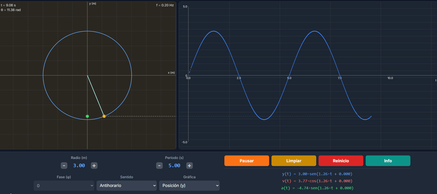 Ondas de sonido visualizadas de forma abstracta y colorida