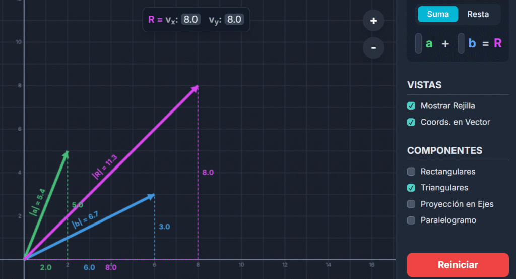 simulador de suma de vectores
