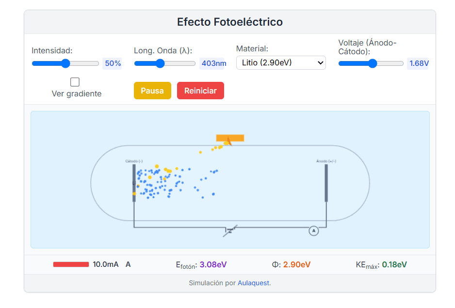 simulador del efecto fotoeléctrico en Aulaquest