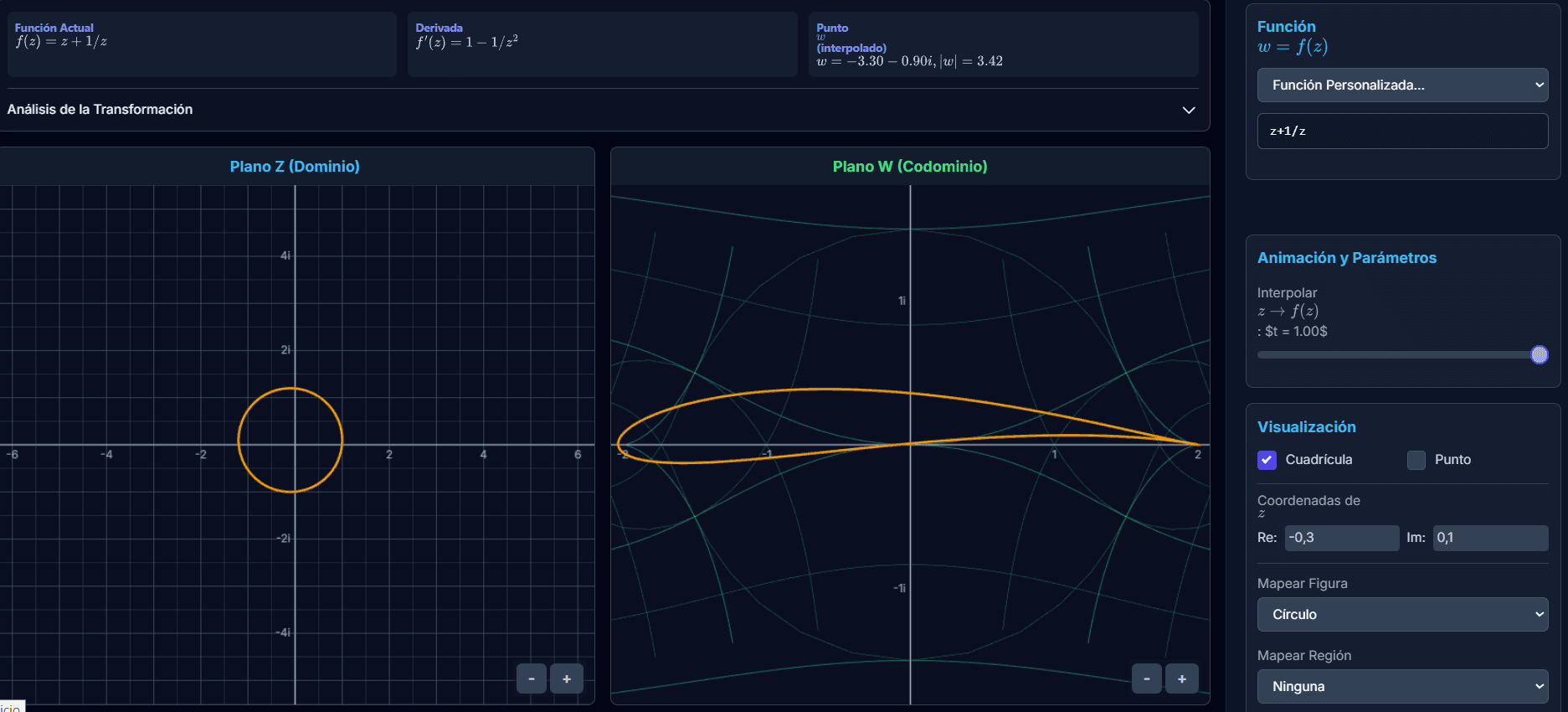 Captura de pantalla de la interfaz de la simulación de Mapeo Conforme, mostrando el Plano Z y el Plano W.