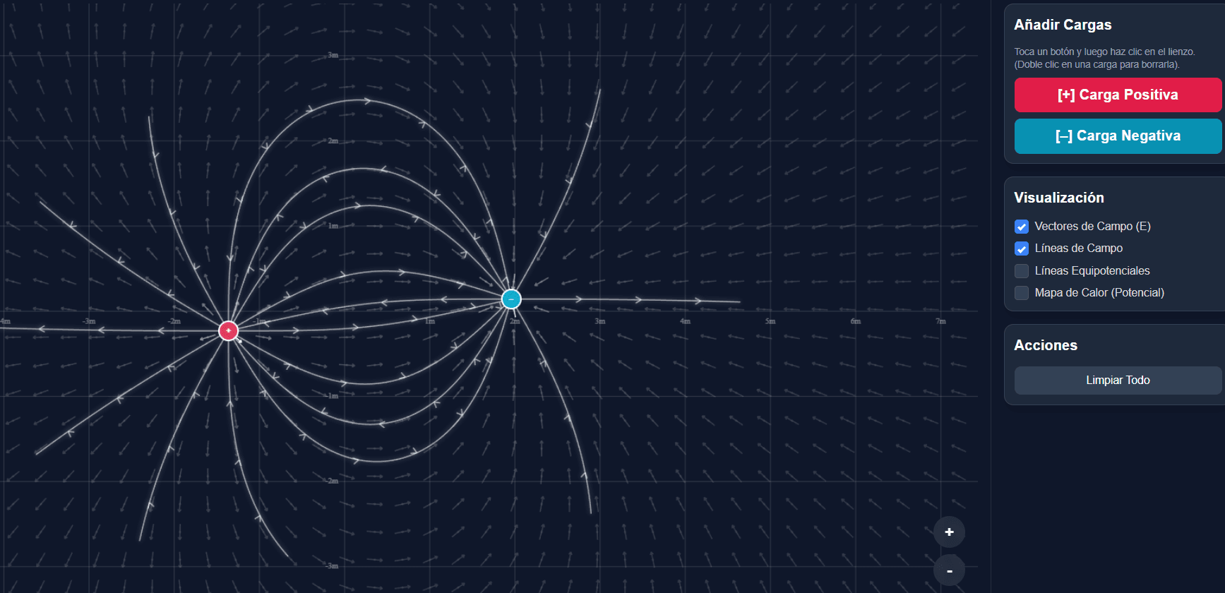 Vista simplificada de la simulación de Campo Eléctrico Básico