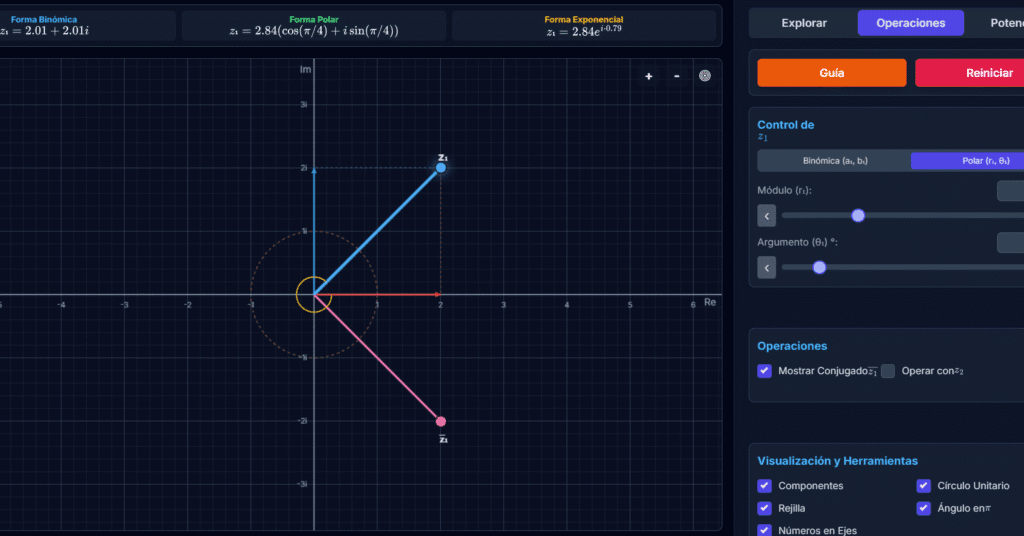 simulador de números complejos