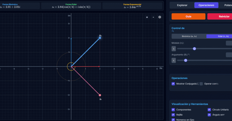 simulador de números complejos