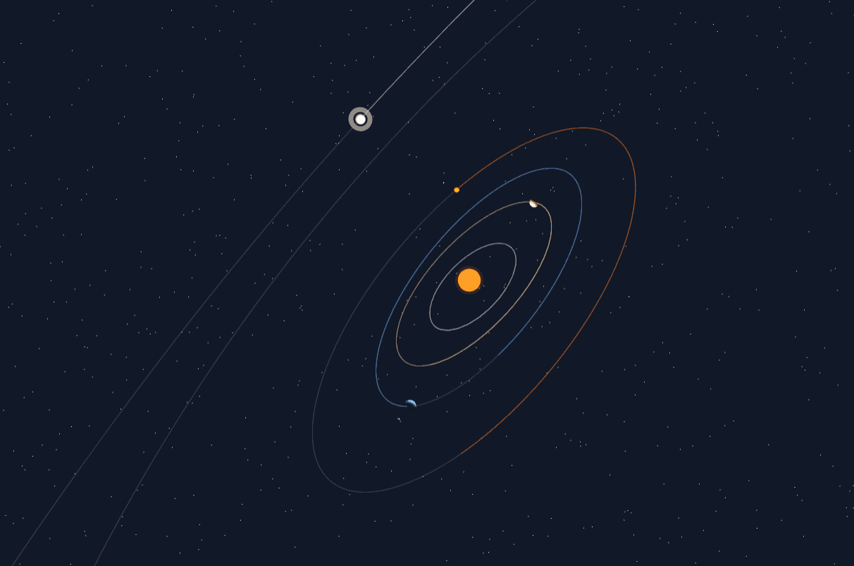 Simulador Kepler