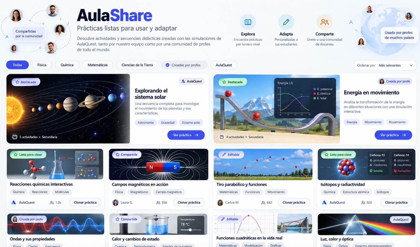 Catálogo de prácticas de AulaShare creadas por AulaQuest y profesores